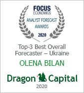Forecast Awards